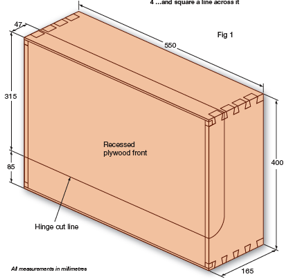 Tool Boxes, Line Depping, A. Petersen